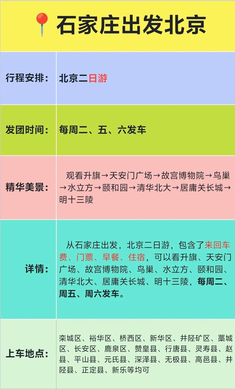 石家庄的各个旅行社有驼梁一日游吗?