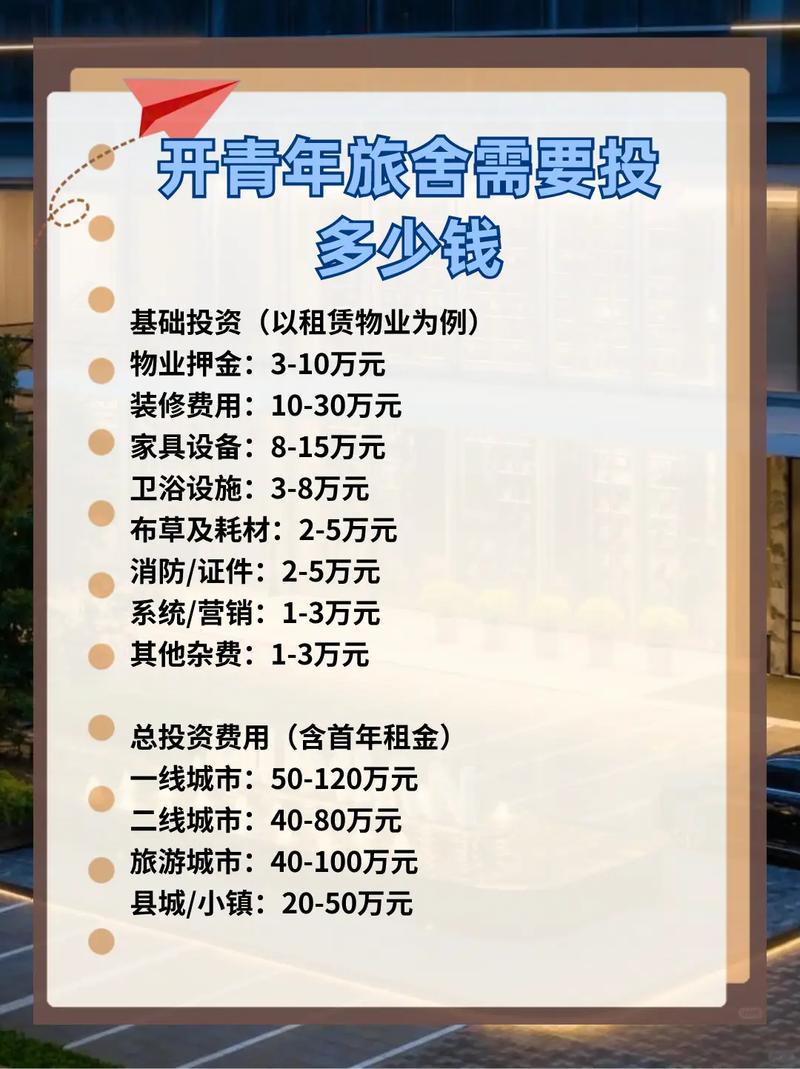 北京青旅住宿费用表,北京市最新青年旅舍住宿费用一览表