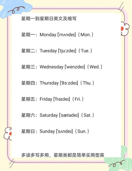 西班牙语里“我不知道怎么说