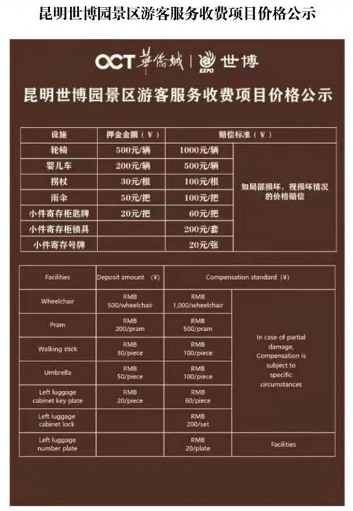 北京世博园门票多少钱2022,北京世博园门票多少钱2022年