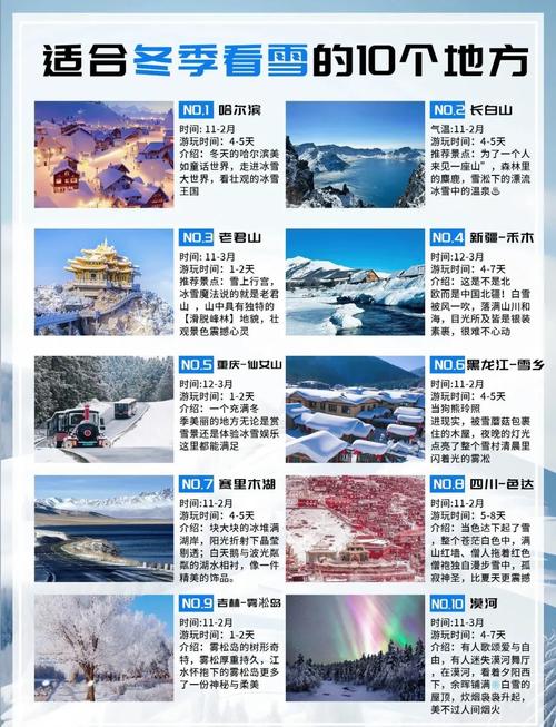 过年去哪里旅游不冷