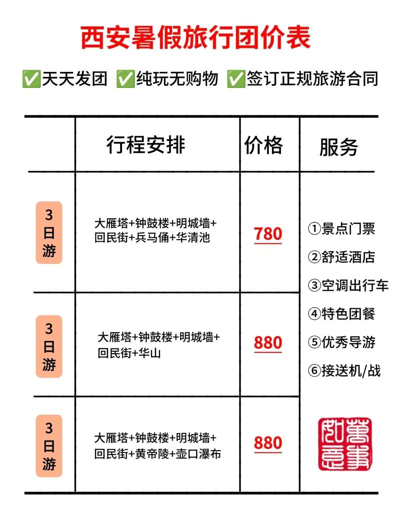 西安之旅安和旅游团什么旅游团的费用是多少?