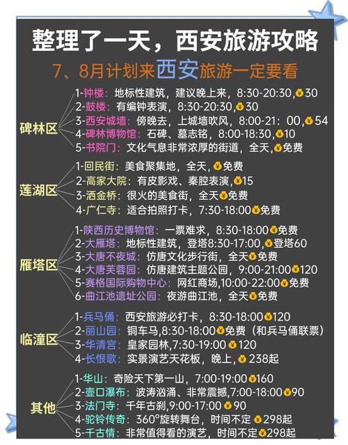 西安到西沙群岛旅游报价