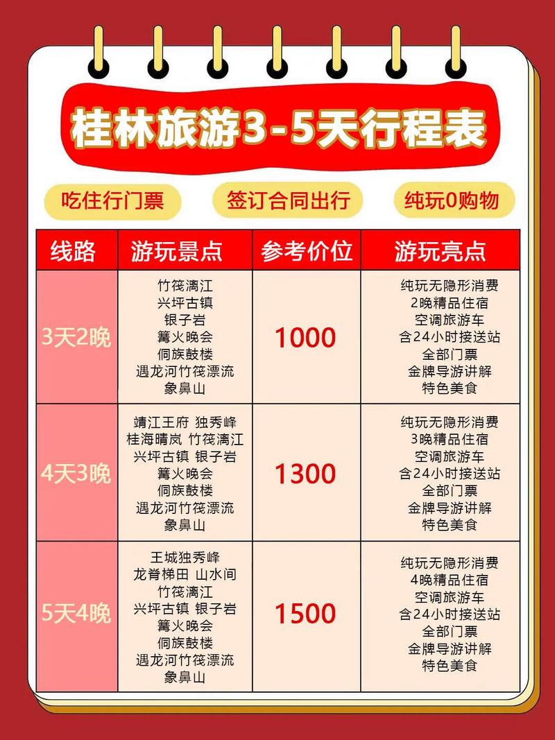 西安到桂林旅游报团(西安桂林旅游报团费用)