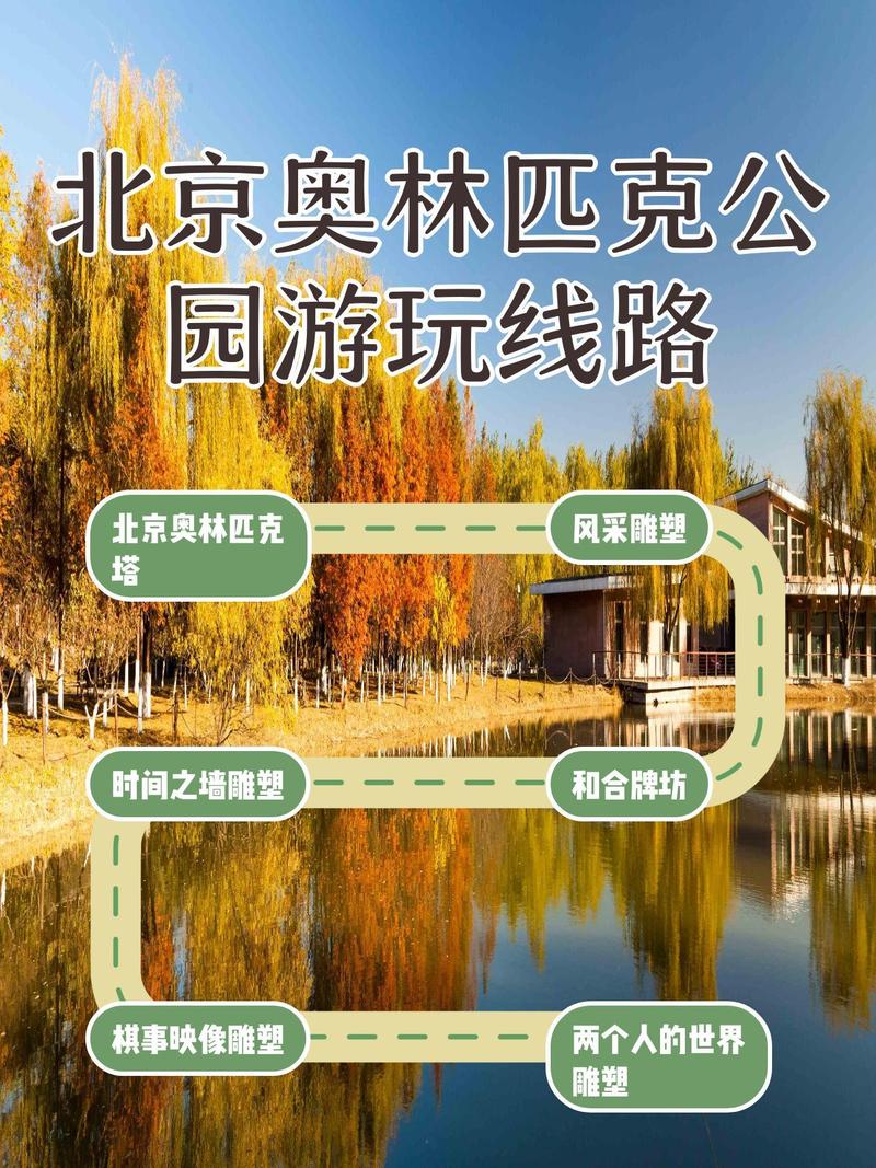 北京奥林匹克公园一日游攻略,奥林匹克森林公园划船多少钱-游玩攻略