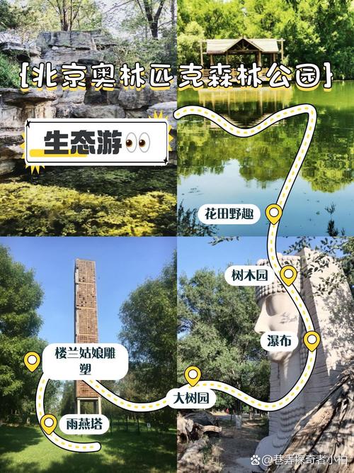 北京一日游免费最佳路线