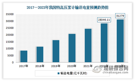 重庆、四川、贵州局地山火频发!这是受哪些因素所影响?