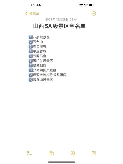 成都旅游前十必去景点有哪些?