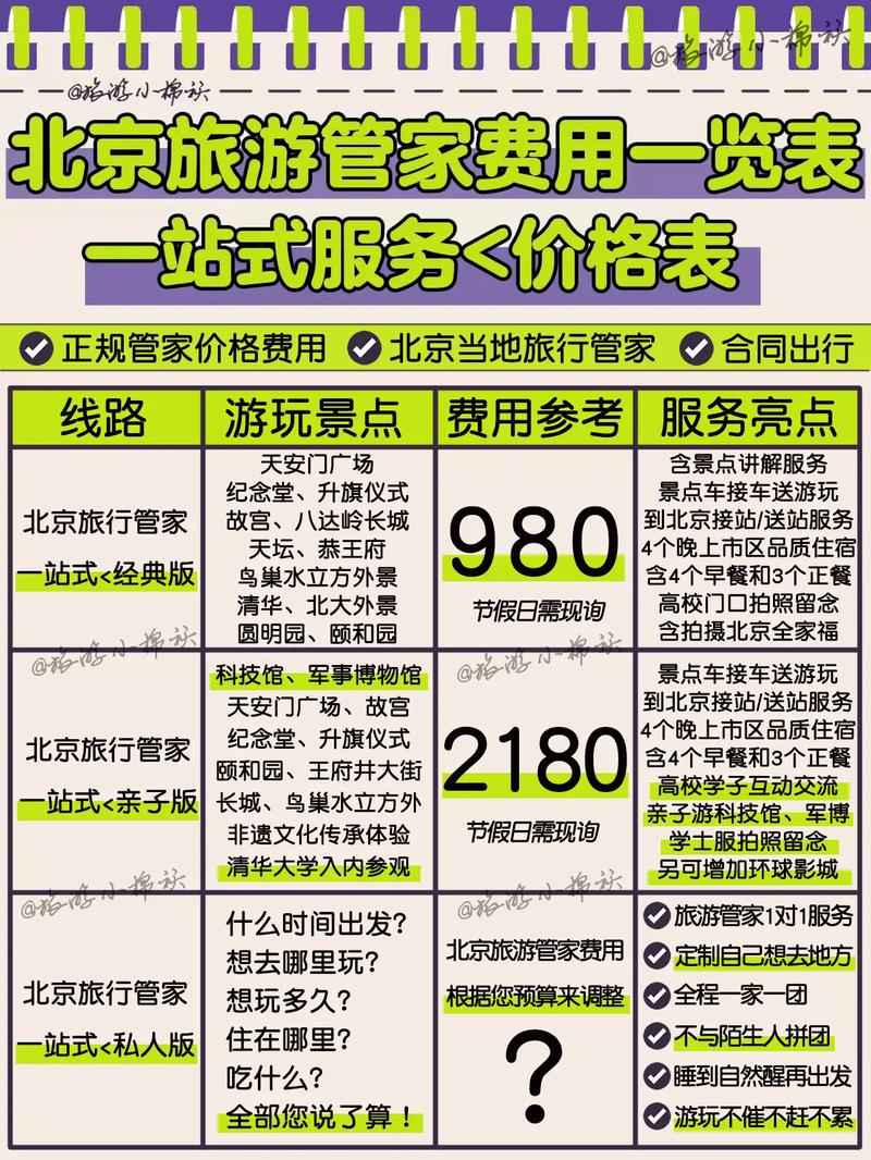 北京自由行管家一天费用是多少