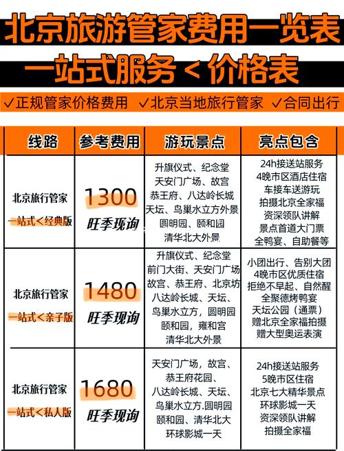 北京当地自由行管家可靠吗,老北京自由行靠谱吗?好不好?