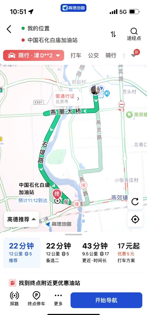 北京燕郊到遵化私家车多长时间