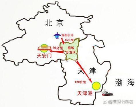 五台山骑行去台湾攻略五台山骑行去台湾攻略路线