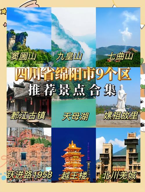 绵阳周边一日游景点推荐