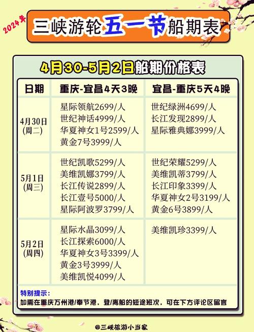坐游轮游长江三峡攻略