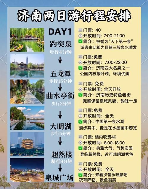 济南出发比较好的二日游