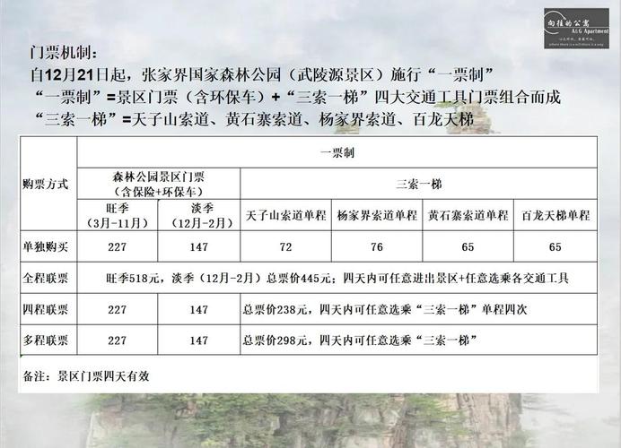 2024张家界大峡谷门票优惠政策