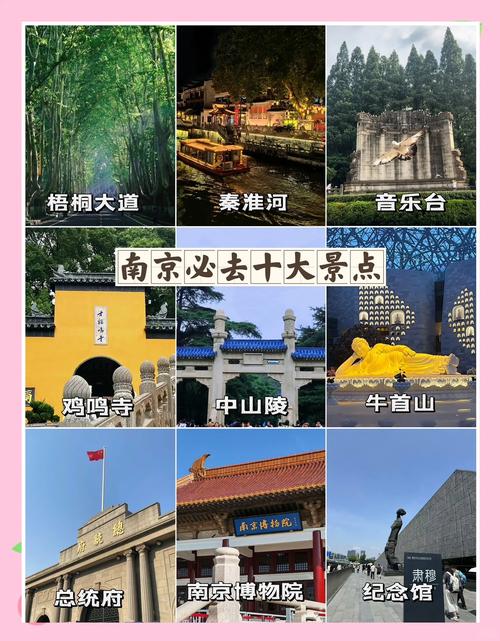 南京前十名胜古迹必去景点