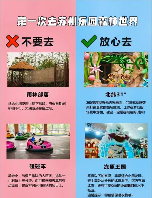苏州乐园森林世界游玩攻略