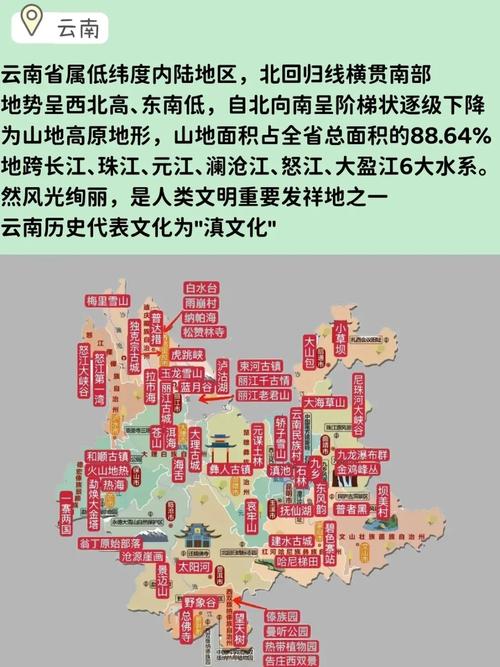 丽江是几线城市