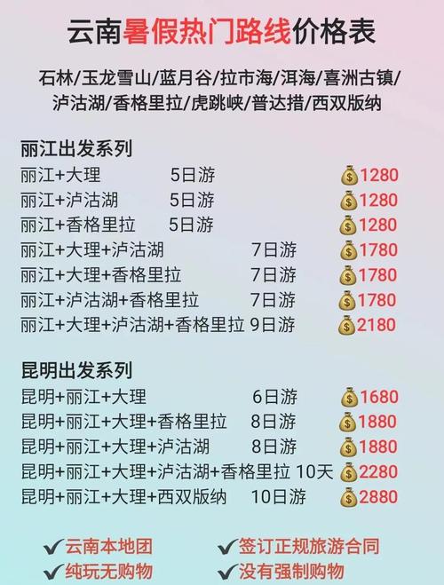 上海去云南2个人的费用大概是多少