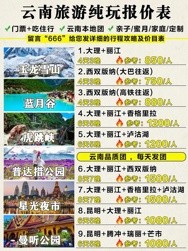 两个人去云南丽江旅游攻略,两个人去丽江自驾游5000够吗