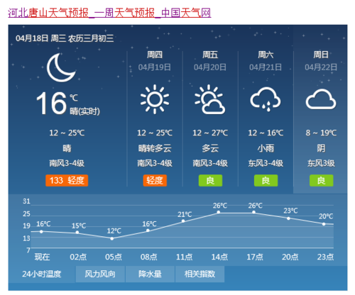 2022全国交通天气最新预报:6月11日高速路况最新实时查询