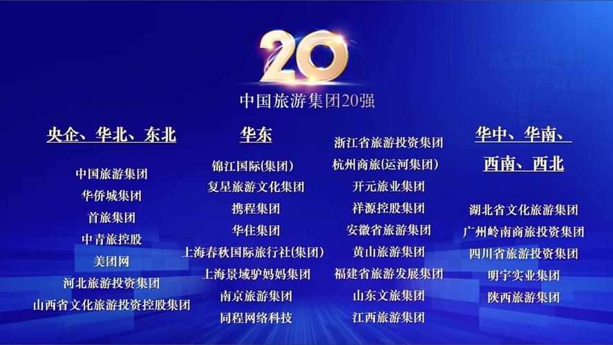 贵州哪家旅行社比较好?