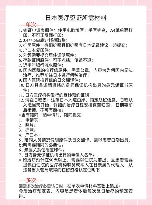 日本签证办理条件