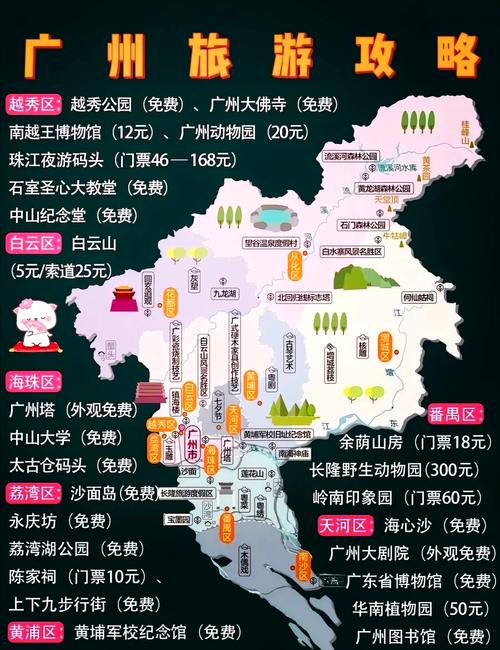 广州市前十旅游景点(广州前十名胜古迹)