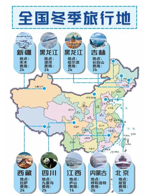 十二月份适合旅游城市