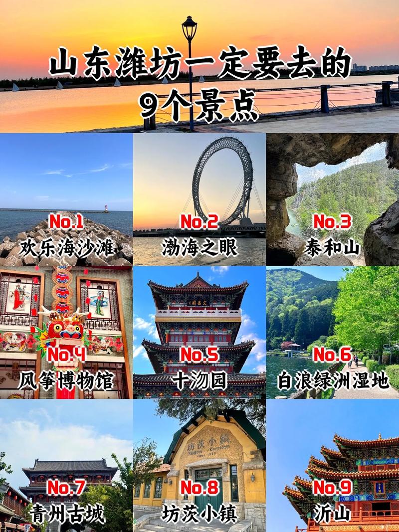 潍坊一日游和两日游怎么安排?
