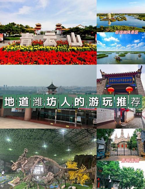 潍坊一日游最佳景点一览表