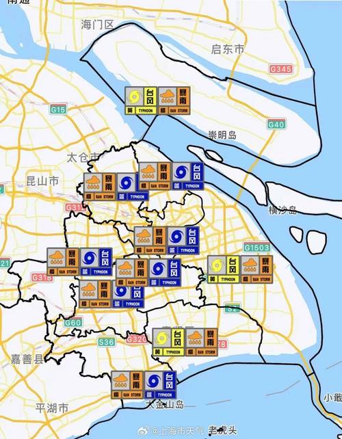 上海哪些区域容易发生内涝