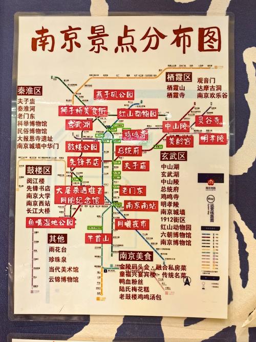 南京旅行社哪家好