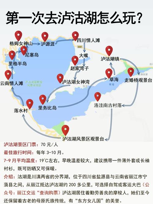 泸沽湖有高原反应吗