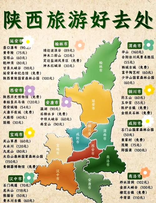 陕西旅游景点都有哪些名字一览无余全攻略
