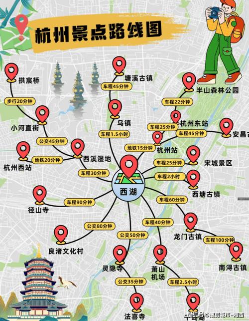 上海一日游跟团费用,如何选取性价比比较高的旅行团