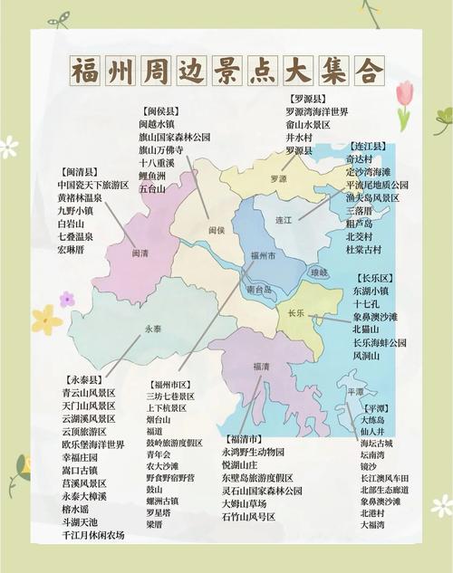 福州哪里适合带小孩一日游