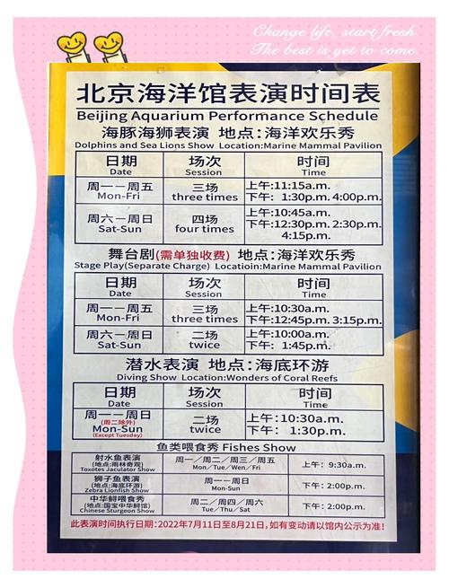 2024北京动物园门票费用一览表