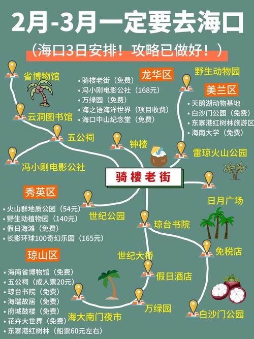 海口旅游攻略(二)