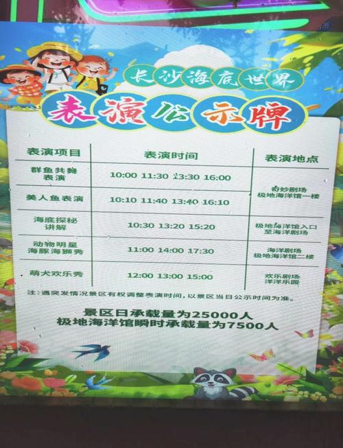 长沙海底世界游玩攻略2025