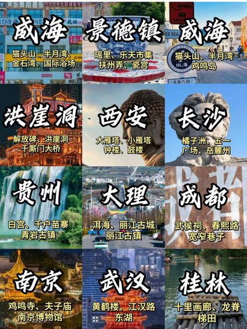 10月旅游最适合的城市