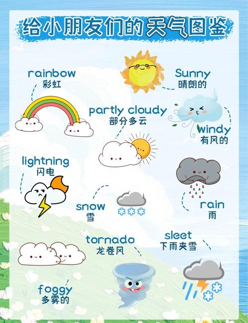 这个手机在哪里能看见卫星云图呢