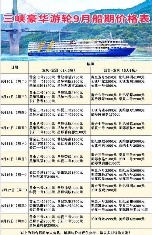 宜昌游轮到重庆时刻表,宜昌游轮到重庆时刻表和票价