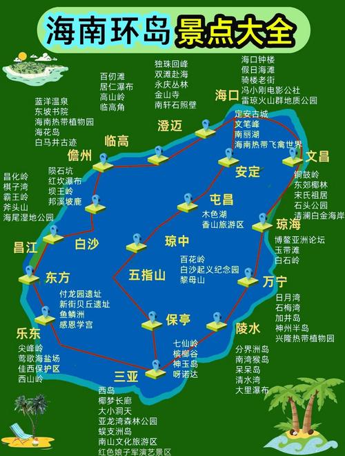 夏天海南旅游攻略