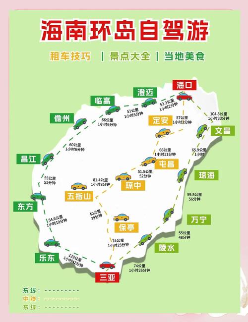 海南岛自驾游指南海南岛自驾游线路