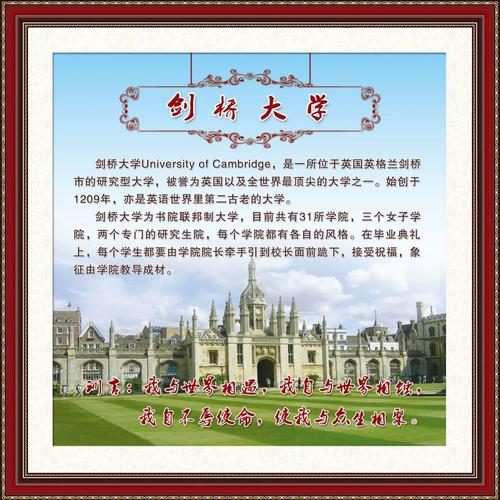剑桥大学是什么