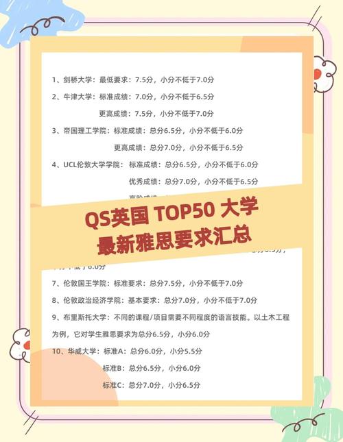 剑桥大学在哪个国家