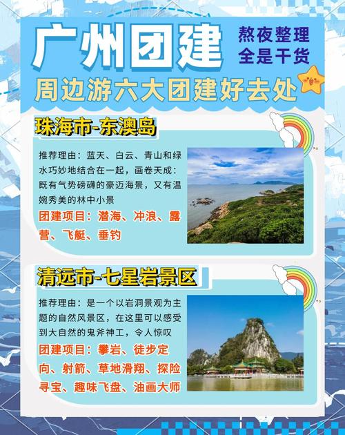 广州旅行社榜单,最全面的前十旅行社推荐