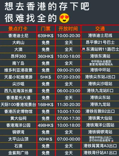 去香港导游带你去的购物店买东西,东西会不会是假的